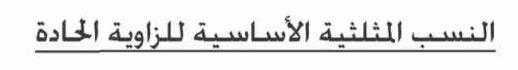 الدرس الأول النسب المثلثية الأساسية للزاوية الحادة